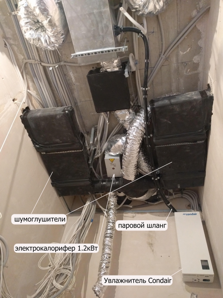 схема системы вентиляции с увлажнением в квартире, г Киев