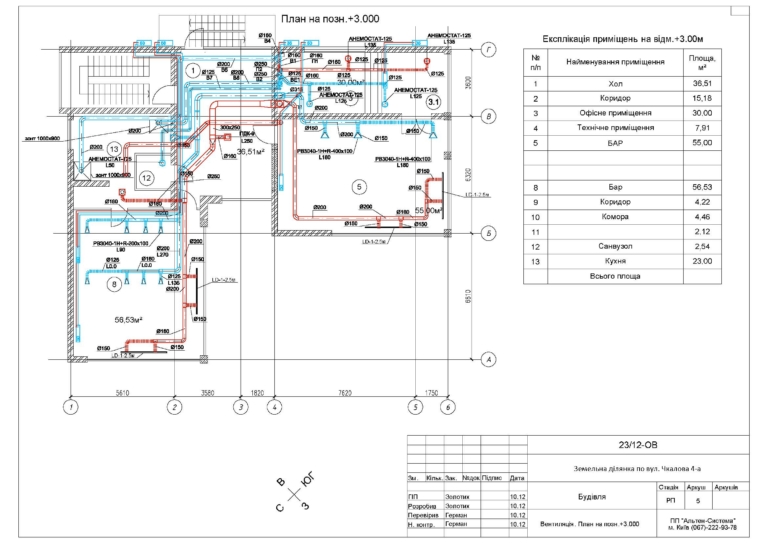 проект план системы вентиляции и кондиционирования в офисе, г Киев