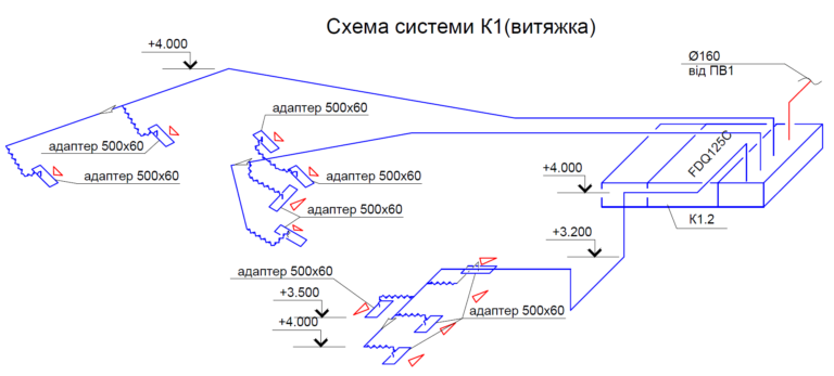 Схема К1, вытяжка