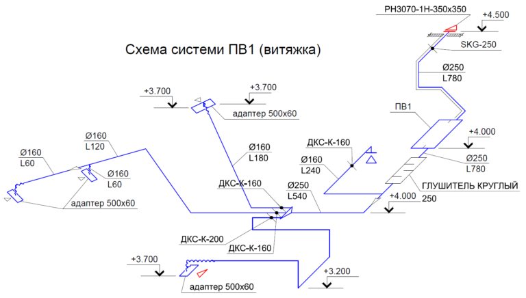 Схема ПВ1, вытяжка